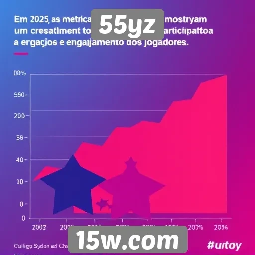 Métricas de usuários do 55yz em 2025